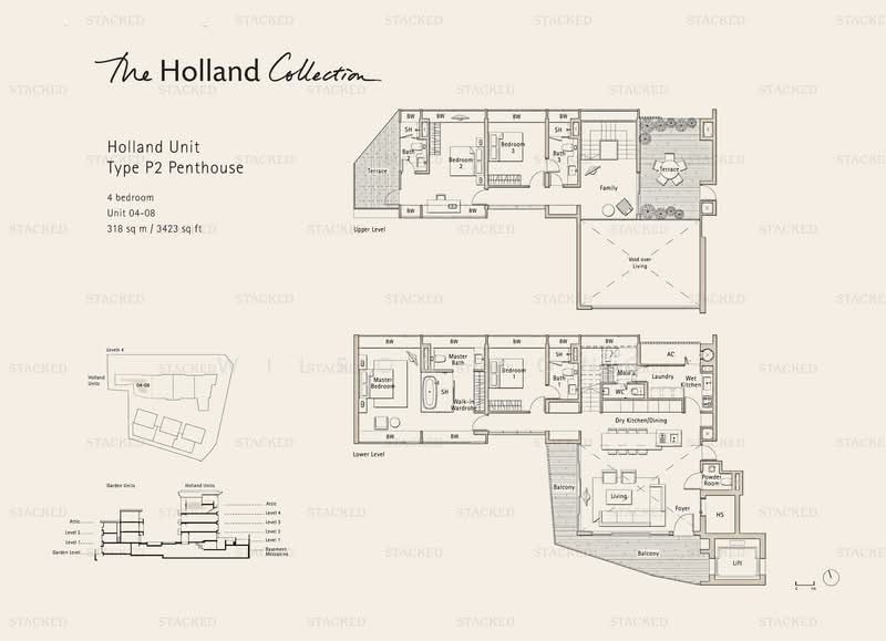 The Holland Collection — photo 10