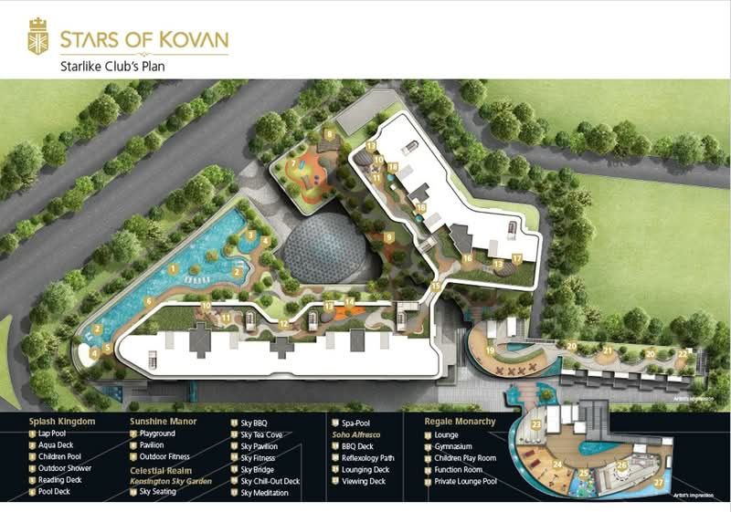Stars of Kovan — photo 54